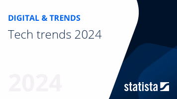 Tech trends 2024 Statista Dossier
